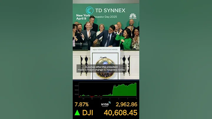 Markets surge at closing bell after Trump tariff pause