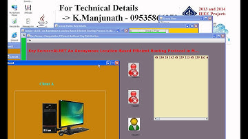 ALERT An Anonymous Location Based Efficient Routing Protocol in MANETs