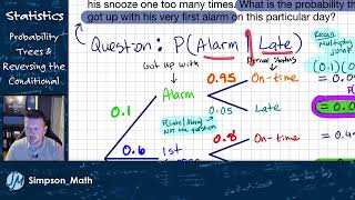 Probability Trees \u0026 Reversing the Conditional (Bayes)