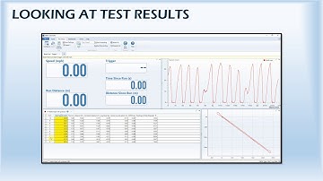 VTS Introduction: Chapter 11 - Analysing test results