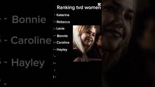 Ranking TVD Woman