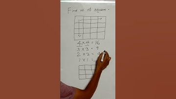 total number of squares | how many squares 4x4 | #SSC #RAILWAY #BANK #DSSSB | #Shorts | verbal gyan