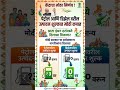 पेट्रोल आणि डिझेल वरील उत्पादन शुल्कात मोठी कपातआता इंधन दरांमध्ये दिलासा #shortsfeed #gk #facts