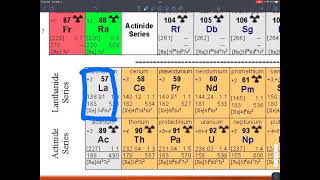 Chapter 4 Section 3 Notes Wealth