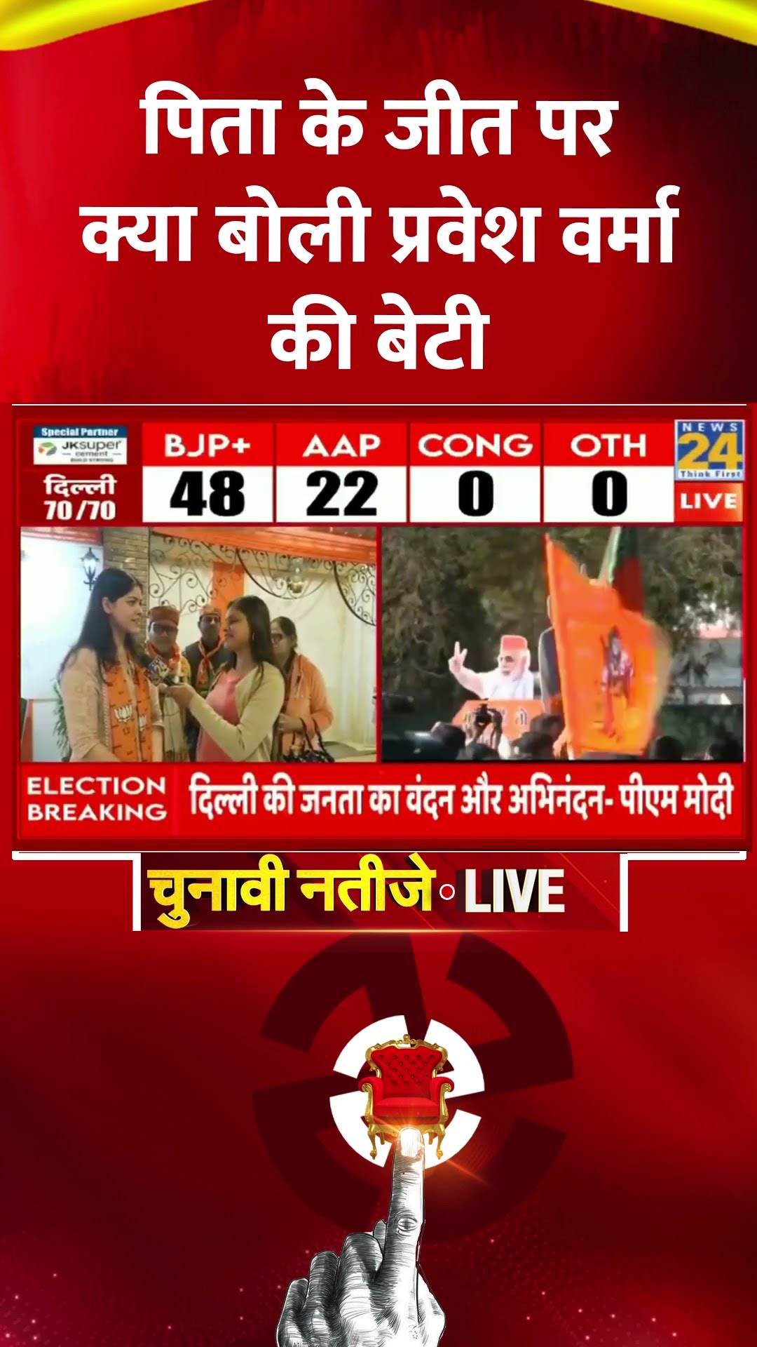 Delhi Election Results: पिता के जीत पर क्या बोली Parvesh Verma की बेटी