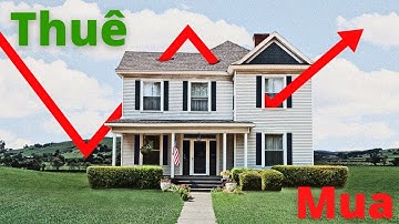 Phân tích Mua nhà hay Thuê nhà? (dựa theo HieuTv)