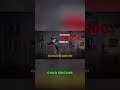 Protecting Youth Online: Alarming Digital Dangers Revealed #shorts