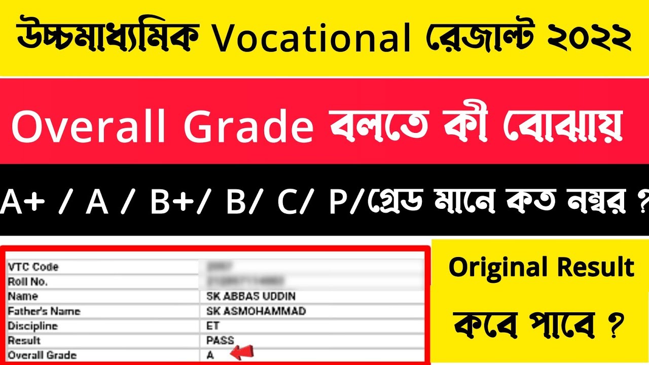 HS Vocational results Grade Explain | HS Vocational Result 2022 |
