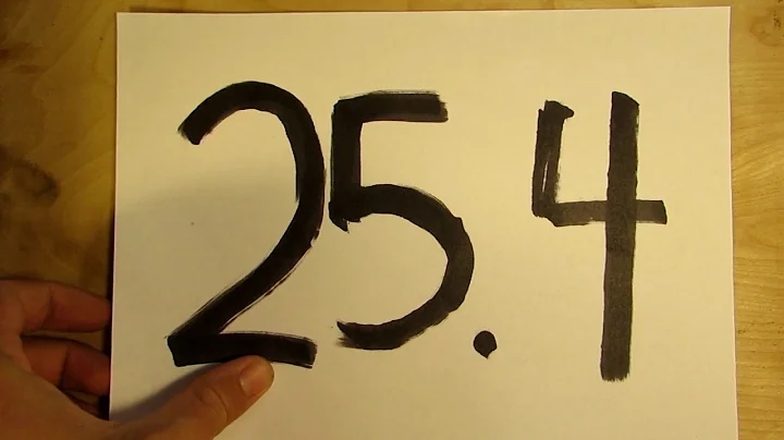 Inch to Metric Conversions