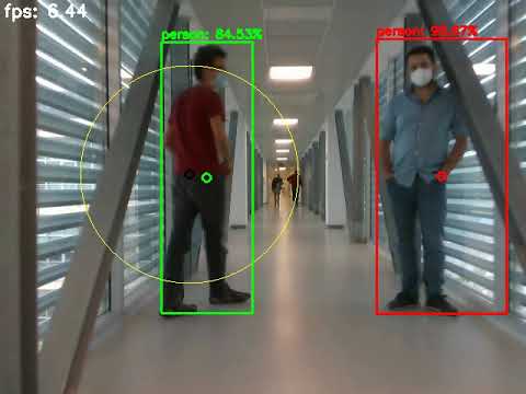 Human Tracking and Following.
