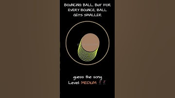 guess the song 🖤⃝🤍 #oddlysatisfying #simulation #python #bouncingball