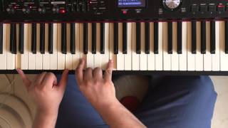 Gospel movements Quicktutorial By Jesús Molina chords