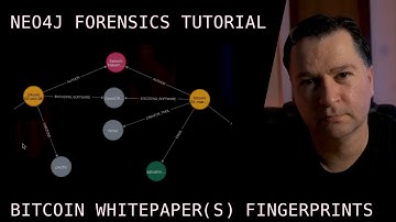 Origins of the Bitcoin Whitepaper  - Neo4j Tutorial on Digital Forensics and Document Fingerprinting