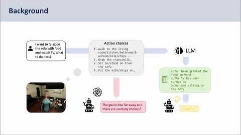 Goal-Guided RL: Leveraging Large Language Models for Long-horizon Task Decomposition