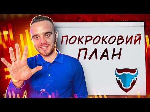 Ризик-менеджмент для $1000. ЯК ТОРГУВАТИ КРИПТОЮ В ПРИБУТОК?