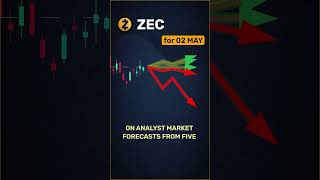 ZEC forecasts recap by May 2