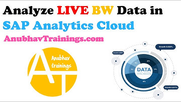 LIVE SAP BW Data in SAP Analytics Cloud | SAP Analytics Cloud Data Analyzer | Consume SAP BW Live