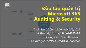 Đào tạo quản trị Microsoft 365 Auditing & Security