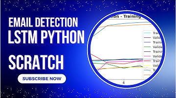 Email Spam Detection with LSTM classifier Python Code from Scratch  #python