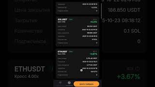 Стабильный трейдинг от бота  ROI +4% | Bybit Copy TradingилиAI-бот на Bybit  ROI +4%, просадка 0.25%