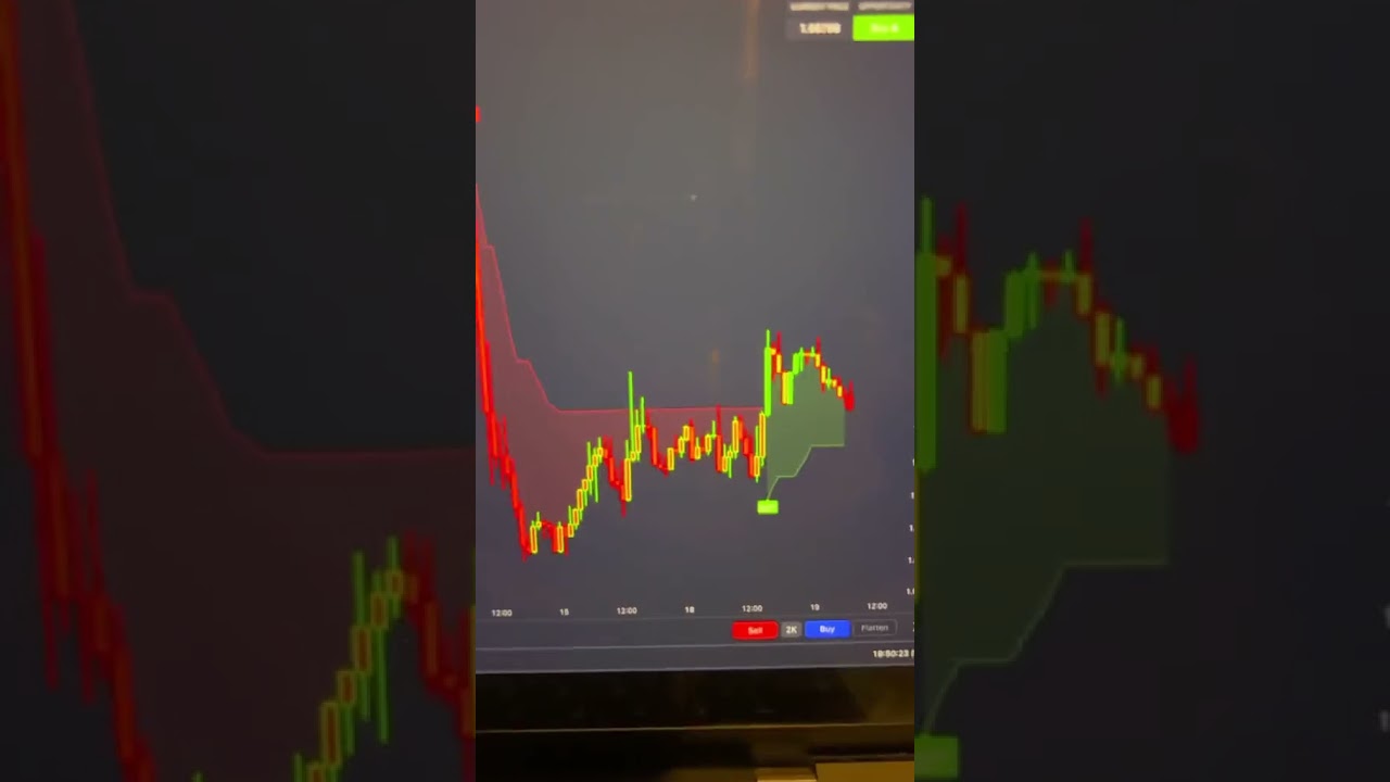 VIP Market Scanner 📊💎 