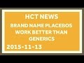 Brand name placebos are more effective than generic placebos for real