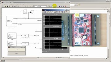 Open-Loop Host-to-Target Hardware in the Loop (HIL) Simulation Performance Test