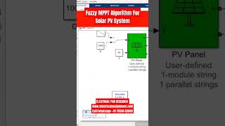 #electricalprojects #electrical #simulink #simulation #matlab #ansys #projects #phd