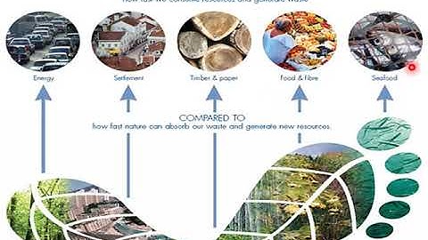 13 BMFB 3323 Materials and the Environment