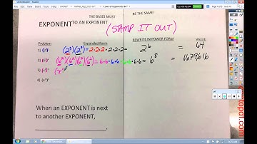The Laws of Exponents Foldable Booklet - Examples and Shortcuts