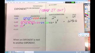 The Laws of Exponents Foldable Booklet - Examples and Shortcuts