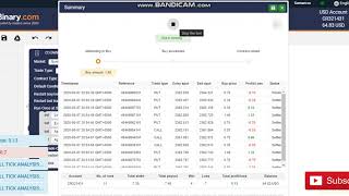 Low risk binary option index bot Make daily 10$ profit 100% guaranteed Net Worth