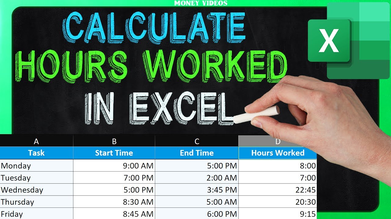 How to Calculate Hours Worked in Excel (Best Way) - YouTube