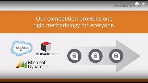 Ivinex Introduction Video