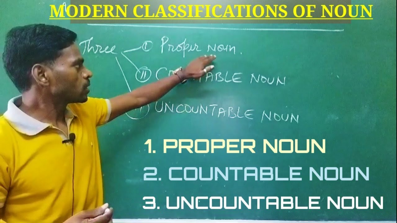 Modern Classifications of Noun proper nounCountable and Uncountable