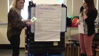 CoTeaching - Team Teaching