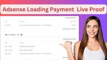 AdSense Loading Payment Received 21 April 2023 || 🔥International Blogging Earning $200 Per Day