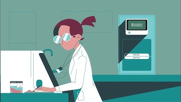 2D animated explainer video by Inovit - Formapath