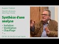 Synthèse d'une analyse, rappel des points ou aspects importants pour l'évolution de la maison