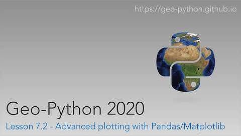 Geo-Python 2020 Lesson 7.2 - Advanced plotting with Pandas/Matplotlib