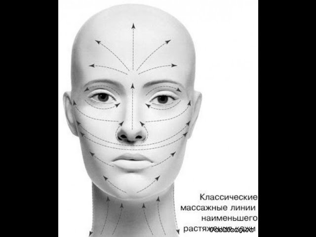 Массажные линии лица / Face makeup lines