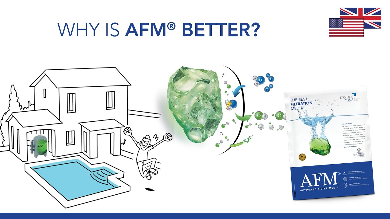 AFM® The best filtration media for your swimming pool! E-learning video -  YouTube