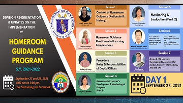 IMPLEMENTATION OF HOMEROOM GUIDANCE PROGRAM FOR S.Y. 2021-2022 (DAY 1)