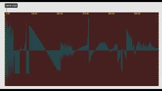 BUFFER NOISE IMPROVISATION IN MAX/MSP