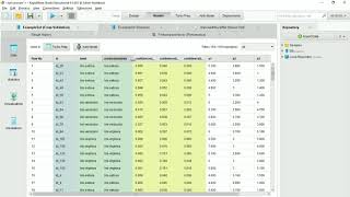 Mengolah Data Set Iris Menggunakan Neural Network | Deep Learning