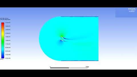ANSYS Velocity Animation V2