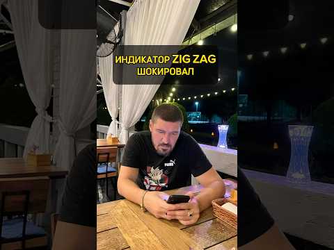 ИНДИКАТОР ZIG ZAG