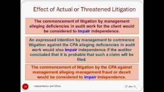 Auditing: Independence and Ethics - L3 - Professor Helen Brown
