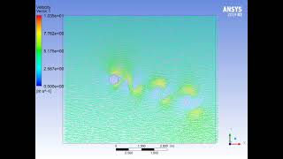 CFD Analysis using Ansys Fluent