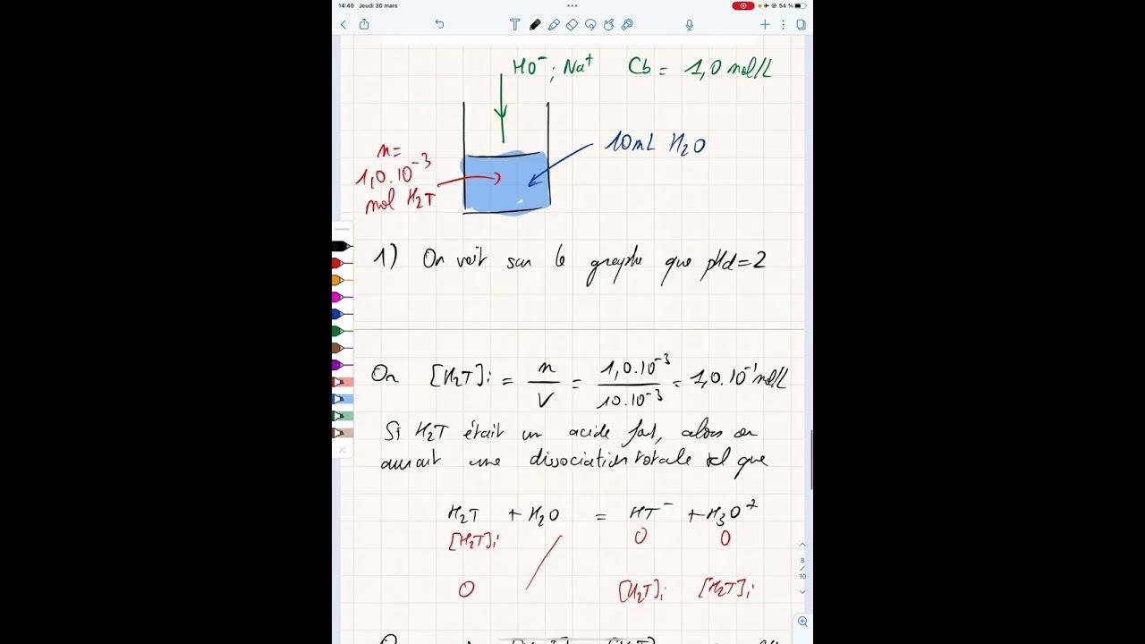 Vidéo de correction exercice acide base : acide tartrique (diacide ...